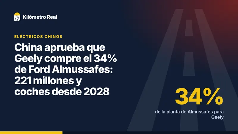 China aprueba que Geely compre el 34% de Ford Almussafes: 221 millones y coches desde 2028