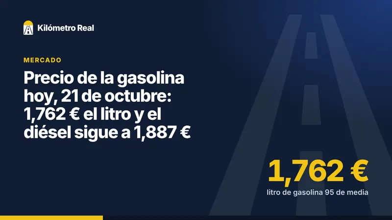 Precio de la gasolina hoy, 21 de octubre: 1,762 € el litro y el diésel sigue a 1,887 €