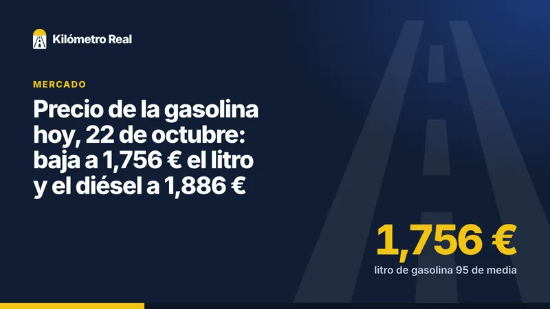 Precio de la gasolina hoy, 22 de octubre: baja a 1,756 € el litro y el diésel a 1,886 €