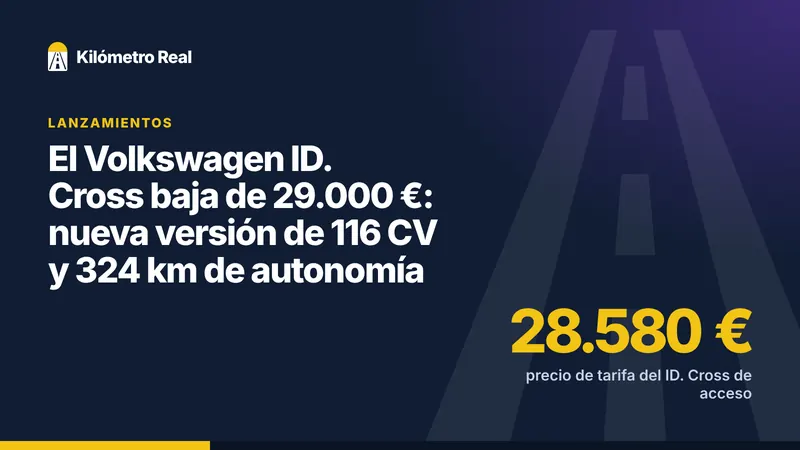 El Volkswagen ID. Cross baja de 29.000 €: nueva versión de 116 CV y 324 km de autonomía